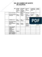 CONTROL-DE-CAMBIO-DE-ACIETE.docx