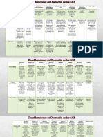 TAREA #1_tablas de Criterios de SAP - Copia