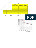 METODOS PARA CALCULO DEL CBR PROMEDIO EXAMEN.xlsx