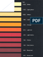 Steel Heating Color