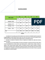 Resultados Del 1er Bimestre