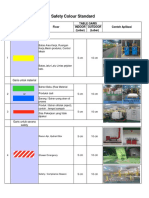 Safety Colour Standard: Garis Kerja