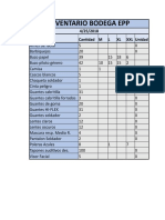 Inventario Bodega EPP-Global