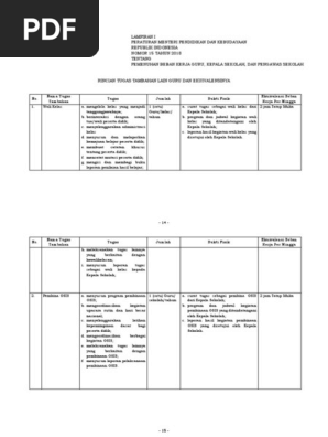 Download Permendikbud 15 Tahun 2018 Background
Contoh File
Doc
Permendikbud 15 Tahun 2018
