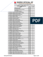 DODF Ranking INSS 2016 Resultado Final Da Objetiva SC | PDF
