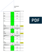 Self Assesment Pokja 1 Fix