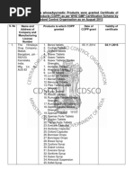 List of Companies WhoseAyurvedic Products