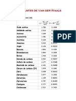 Constantes de Van der Waals.docx