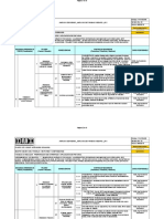 Fr-HSE-043 Analisis de Riesgos - ATS - DMI - Proyecto TGI725