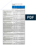 3121 - Resultados Evaluacion Tecnica - Convocatoria Cas 01-2017-Uell