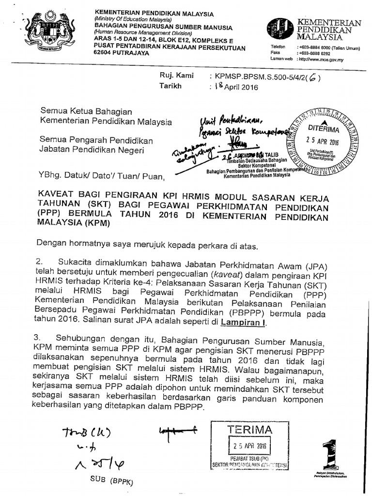 Kaveat Bagi Pengiraan Pdf