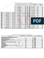 Inmatriculari de Persoane Fizice Si Juridice 2018