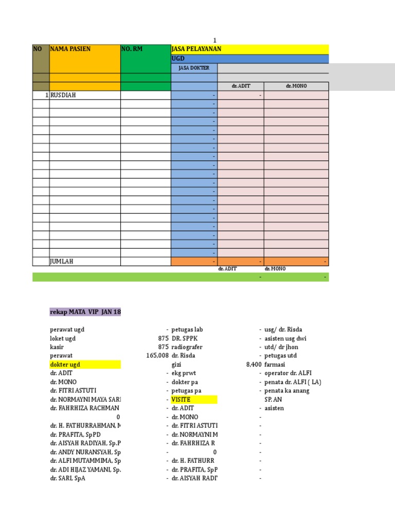 Entri Oka VIP | PDF
