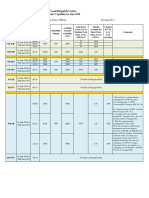 ATC_NLDC_June'18_Rev1.pdf