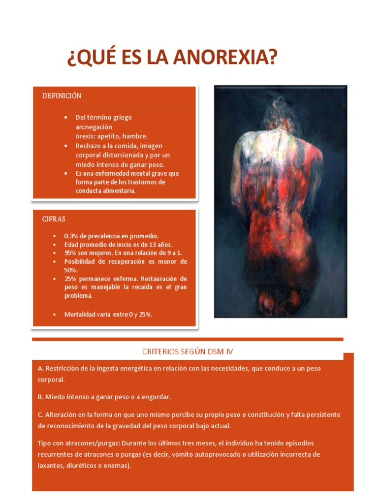 Afiche Anorexia Listo | PDF | Anorexia nerviosa | Psicología anormal, image size:768x1024