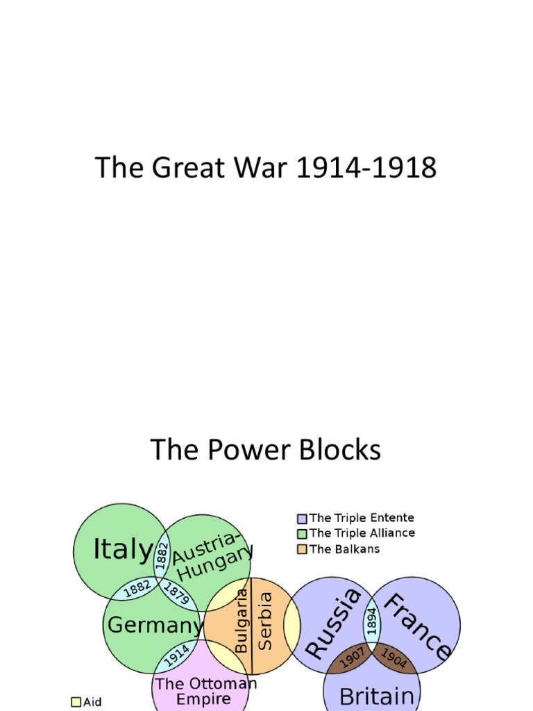 Overview of World War I and Russian Revolution | PDF | Vladimir Lenin ...