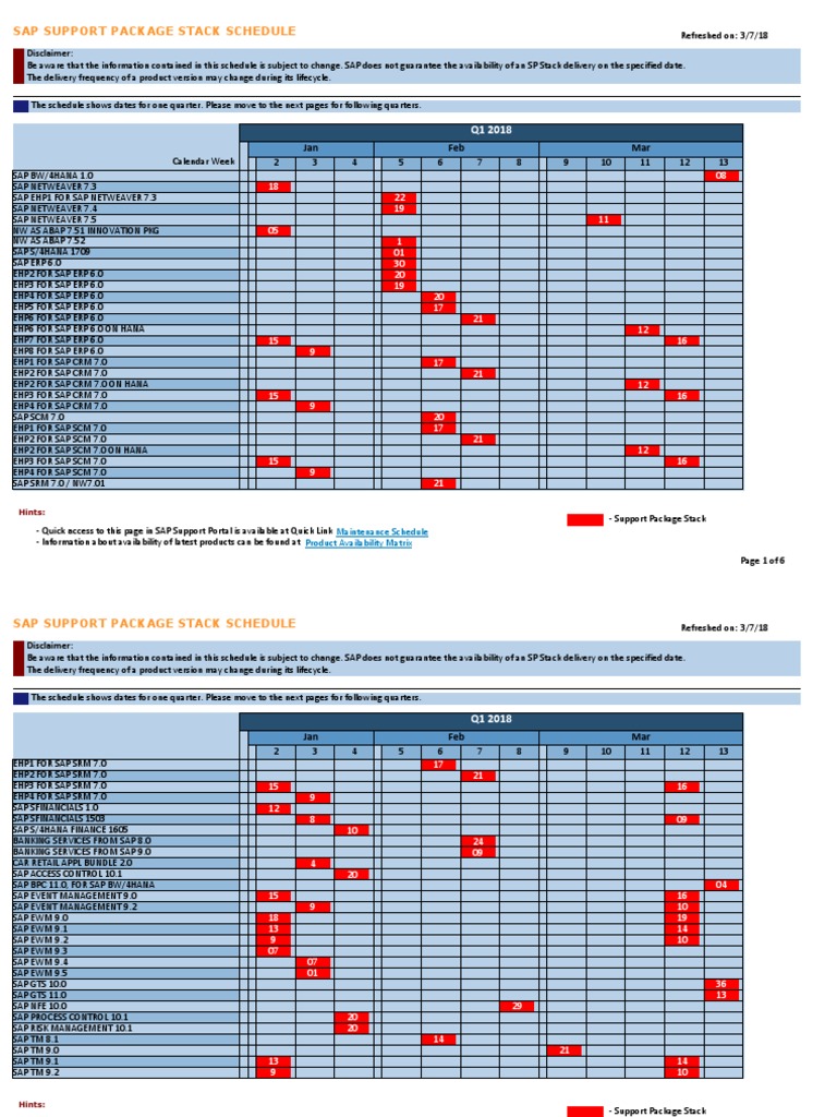Sap Support Package Stack Schedule: Jan Feb Mar | PDF | Sap Se | Business