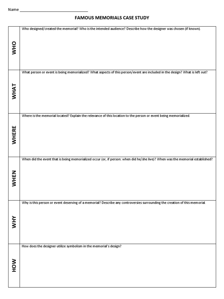 Famous Memorials Case Study Guide | PDF | Social Science | Art