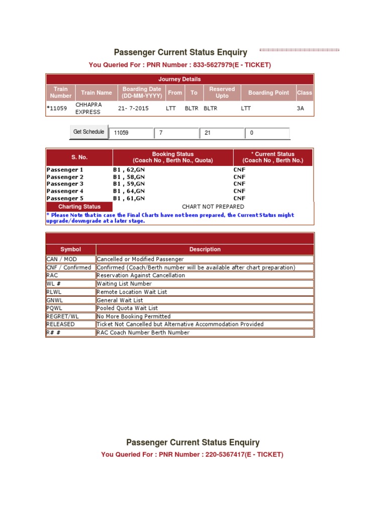 Passenger Current Status Inquiry | PDF | Business