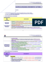 CARTELES-DE-DIVERSIFICACION-DE-CAPACIDADES-CONOCIMIENTOS-Y-ACTITUDES.doc