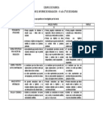 Ejemplo de Rubrica (Eval)