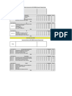 Presentation Rubric Assessment for BFC 20802
