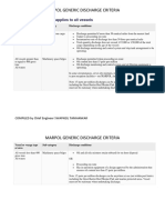 Marpol Generic Discharge Criteria