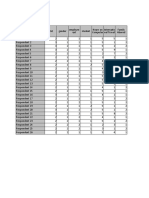 Segmentation Data: Variables / Observations