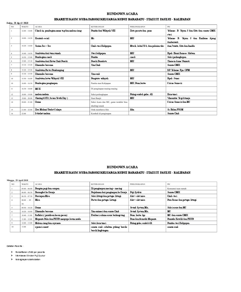 Tema Paskah 2024 Kaum Muda Katolik | PDF