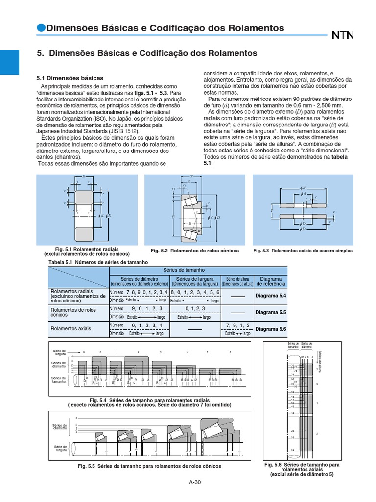 dimens-es-b-sicas-e-codifica-o-dos-rolamentos-download-gr-tis-pdf