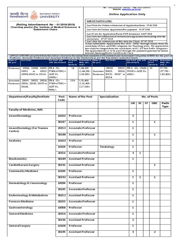 Faculty of Ayurveda PDF Doctor Of Medicine Dental Degree