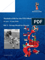 2018 Fifa World Cup Russiatm Statistical Kit