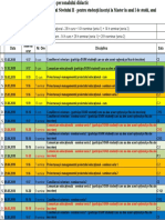 ORAR_Nivel_II_anul_I_sem_2_17-18_22_03_18.pdf