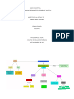 Mapa Conceptual