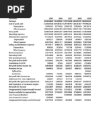 Quashem drycells Proforma