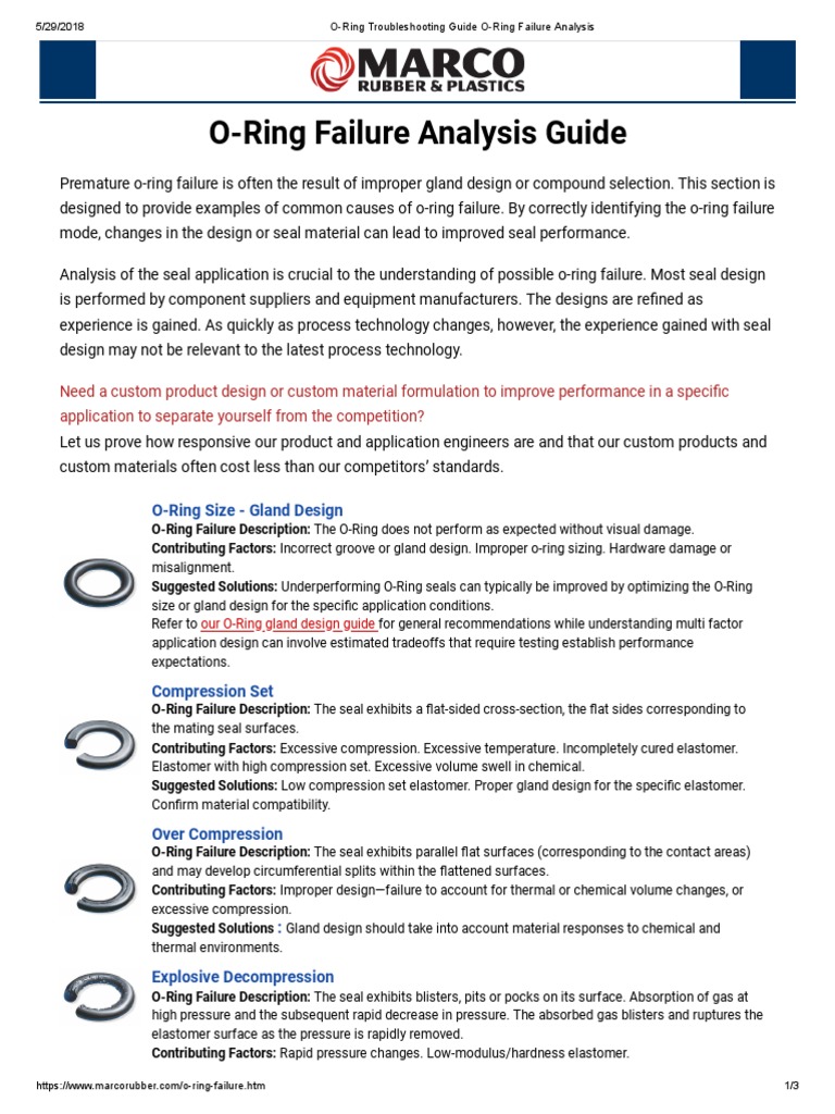 ORing Troubleshooting Guide ORing Failure Analysis PDF PDF