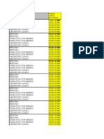 Horarios y Sedes 4to Año Para Matricula