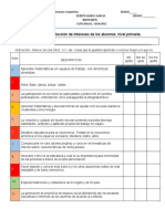 Encuesta intereses alumnos primaria