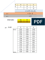 1 cinematica rectilinea