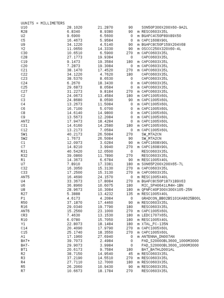 Electronic Component Dimensions List | PDF