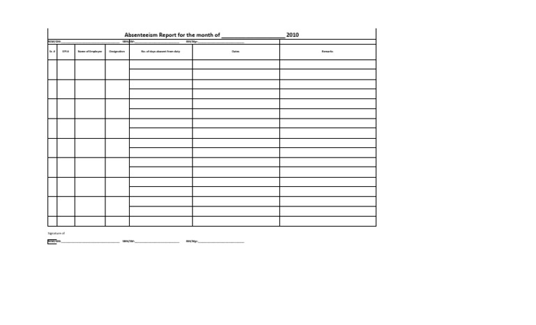 Absenteeism Report | PDF