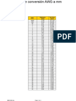 Tabla de Conversion AWG A MM v1.0