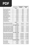 Generic Pricelist2