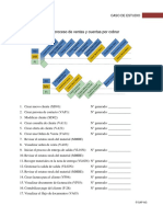 Guia Practica GBI SD AR