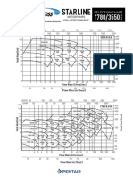 STARLINE SELECTION CHART