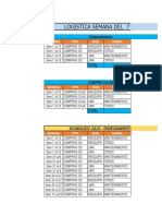 Indicadores Del 7 Al 13 de Agosto