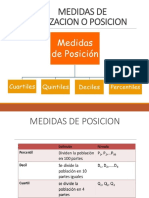 posicion.ppt