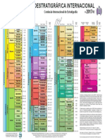 Tabela Portugues Tempo Geologico 2017-02