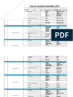 Team List TDLM 2018