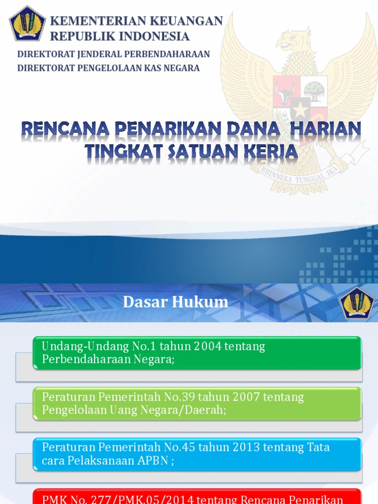Kementerian Keuangan Republik Indonesia: Direktorat 